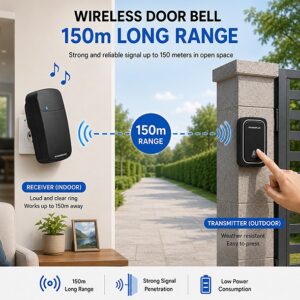 Wireless Door Bell QX-001