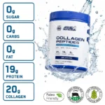 Applied Collagen Peptides - Image 2